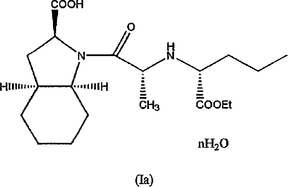 Hydrated perindopril salt, preparation method thereof and composition containing the same