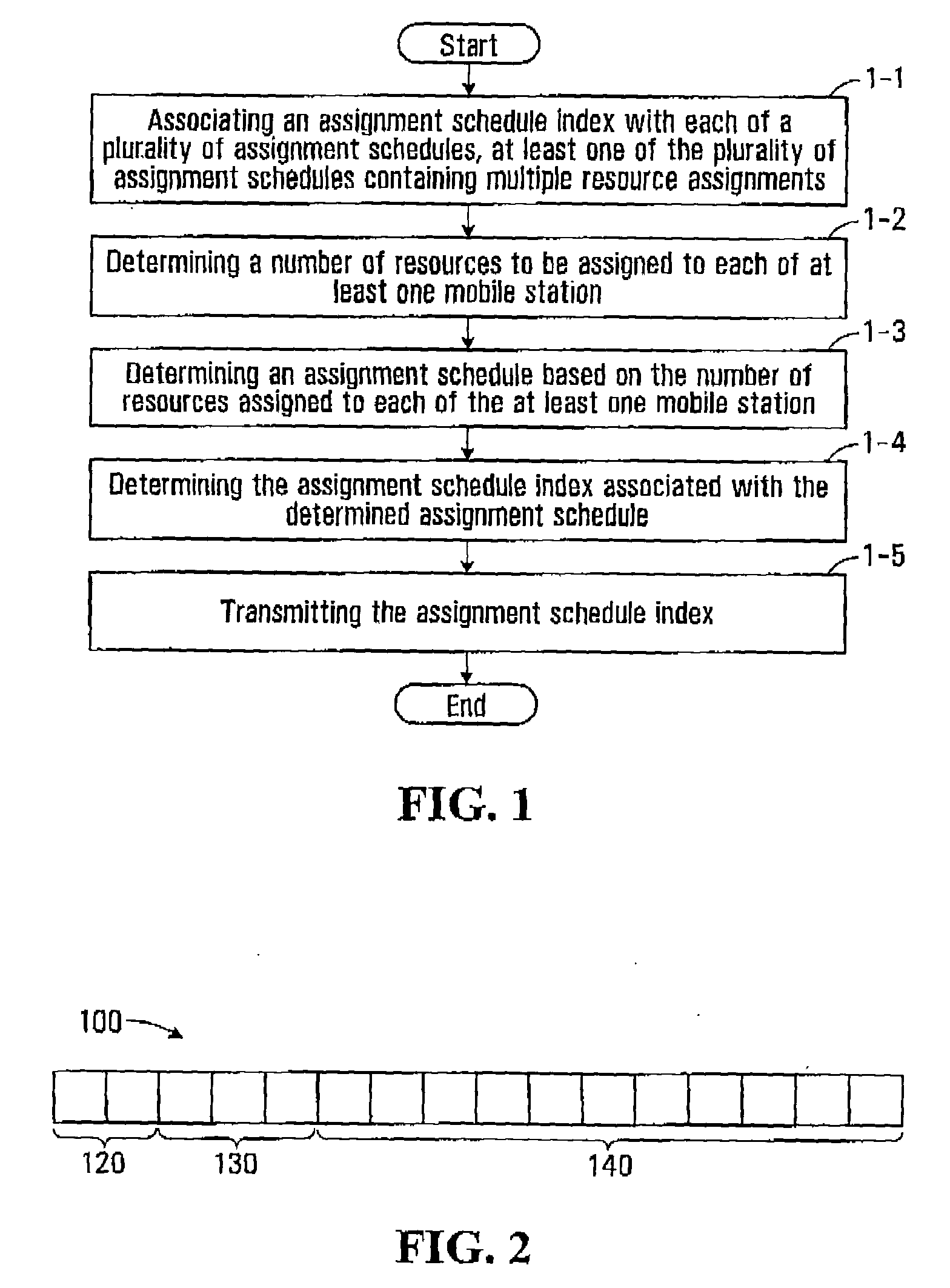 Resource Assignment Systems and Methods