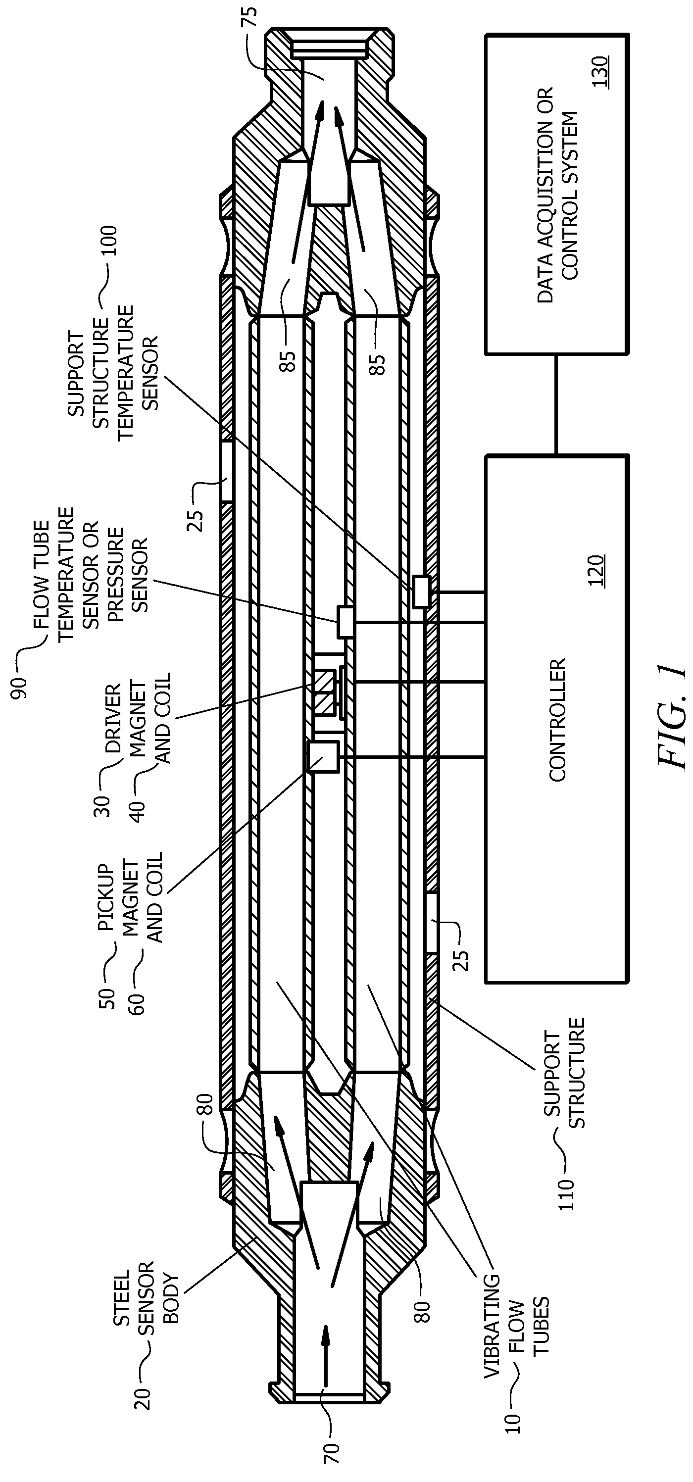 High pressure resonant vibrating-tube densitometer