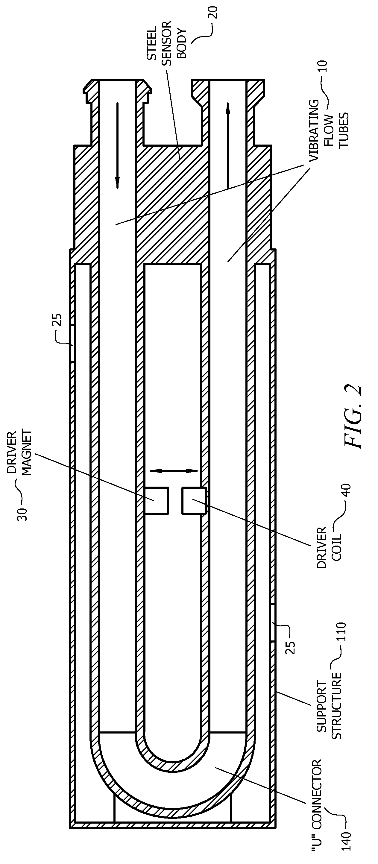 High pressure resonant vibrating-tube densitometer