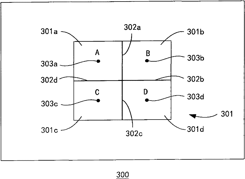 Touch screen electrical device and method for adjusting touch positions of software keyboard