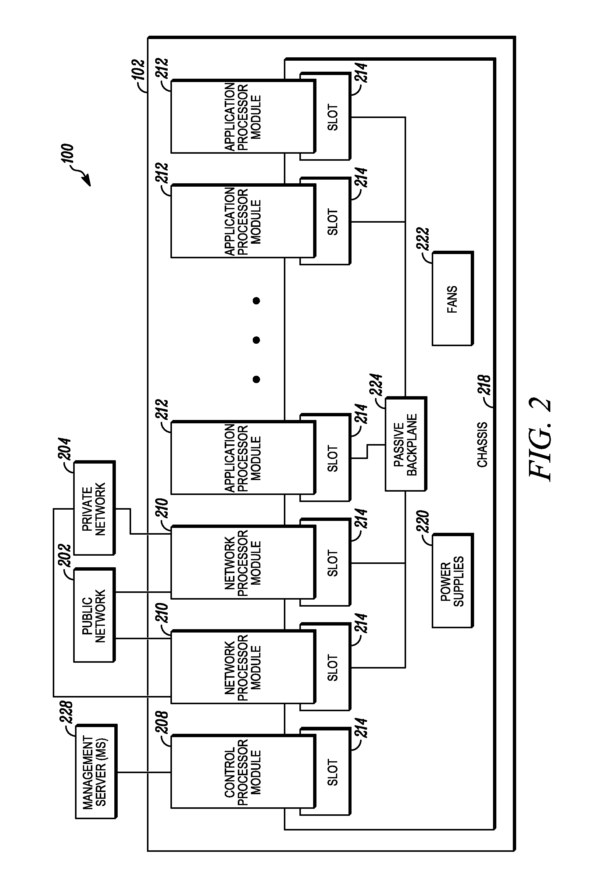 Processing data flows with a data flow processor