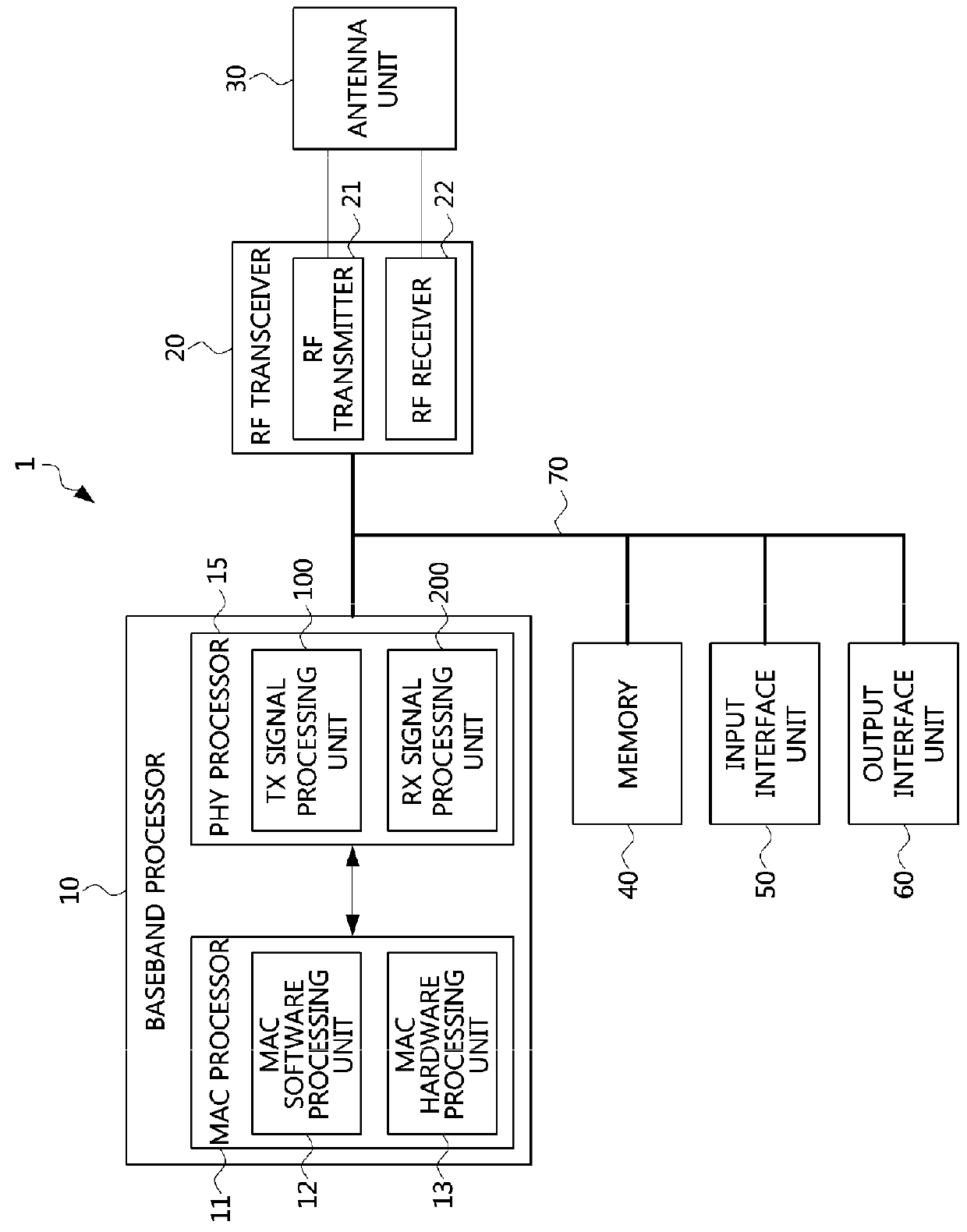 Method for transmitting and receiving frame in wireless local area network and apparatus for the same