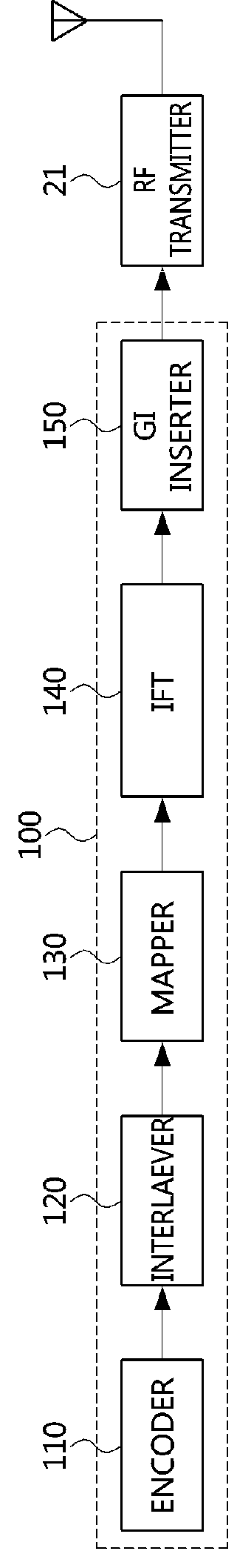 Method for transmitting and receiving frame in wireless local area network and apparatus for the same