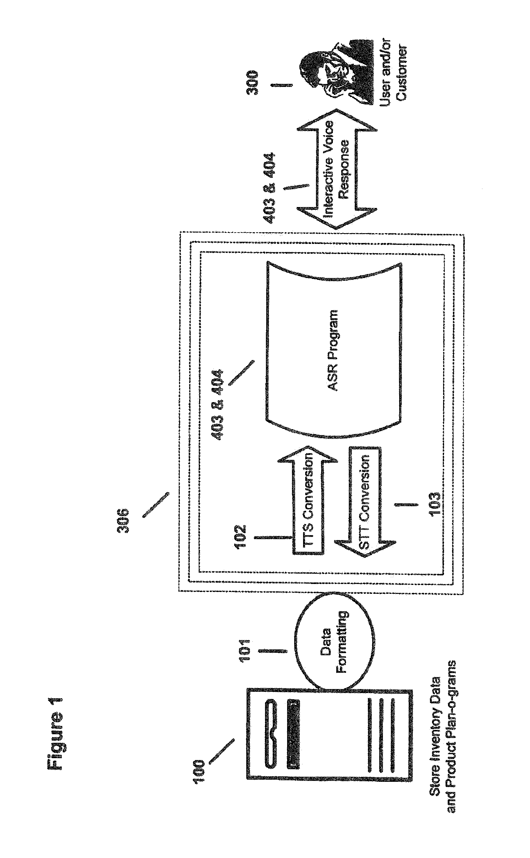 System and method utilizing voice search to locate a product in stores from a phone