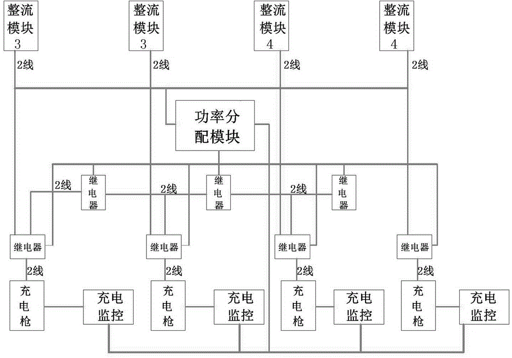 Multi-gun-head large power direct current charging pile system