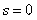 Dynamic programming based look-ahead heuristic satellite task programming algorithm