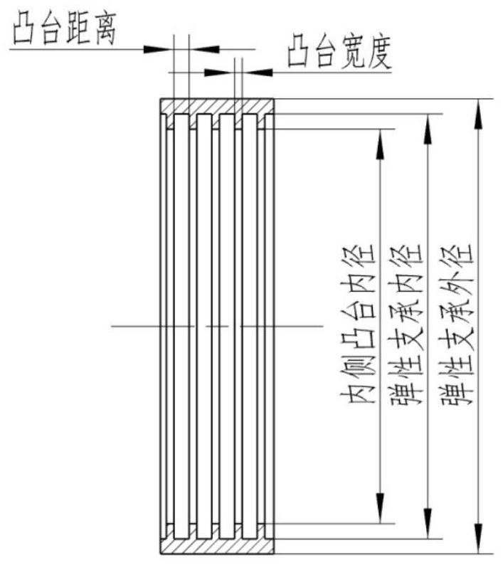 Air turbine starter turbine rotor elastic support design optimization method