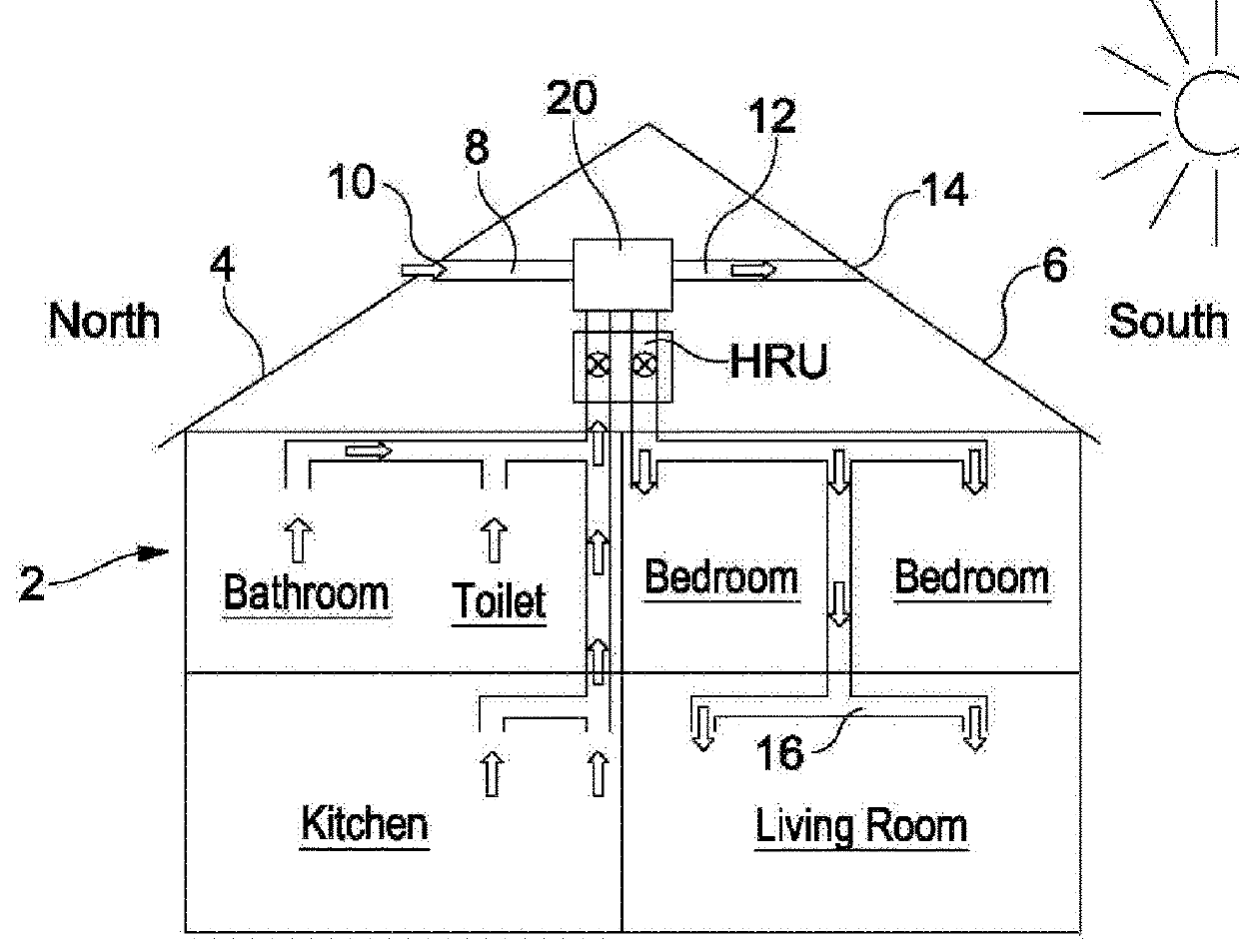 Mechanical ventilation heat recovery apparatus