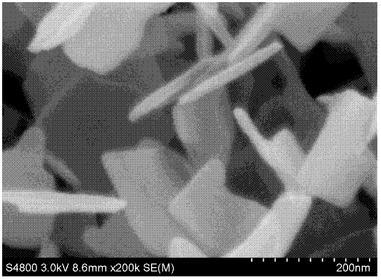 Synthesis technique of {001}-surface-exposed visible light titanium dioxide nanosheet with oxygen vacancy