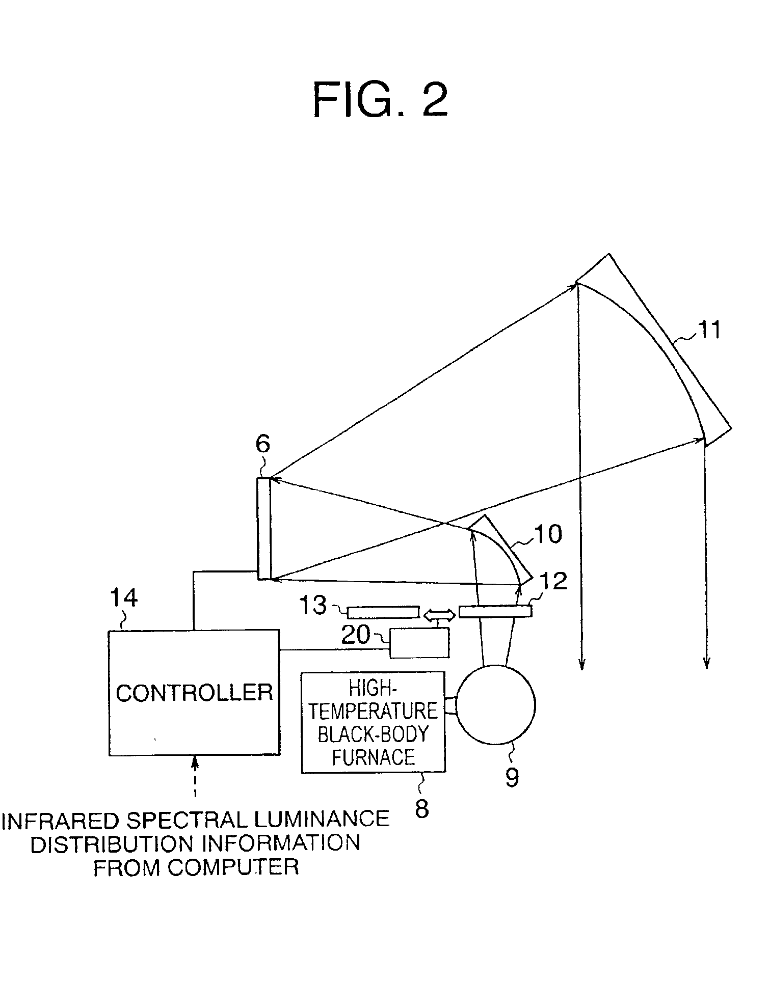 Infrared projector