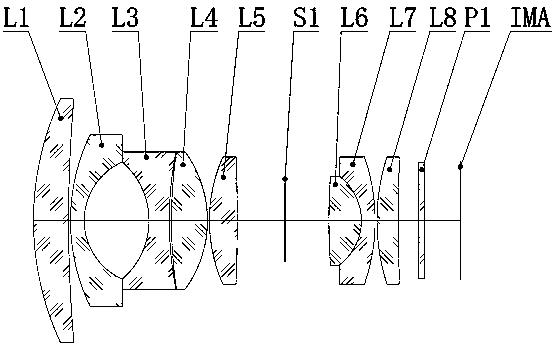 Low-distortion and large-relative-aperture wide-angle TOP optical lens, and manufacturing method thereof