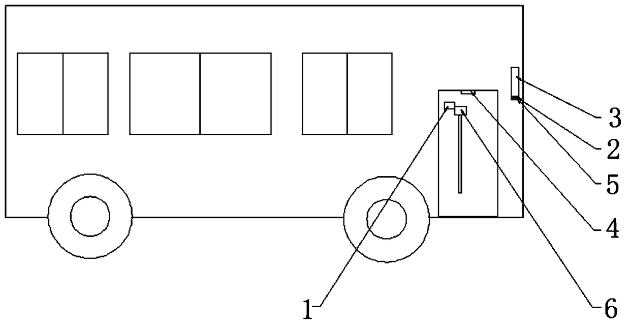 Bus fare evasion detection device and method based on face detection