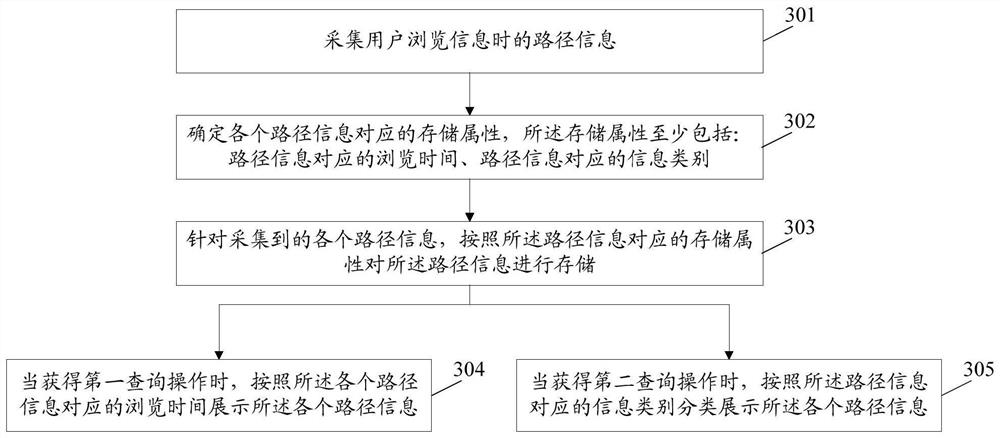 Information management method, terminal, and computer-readable storage medium