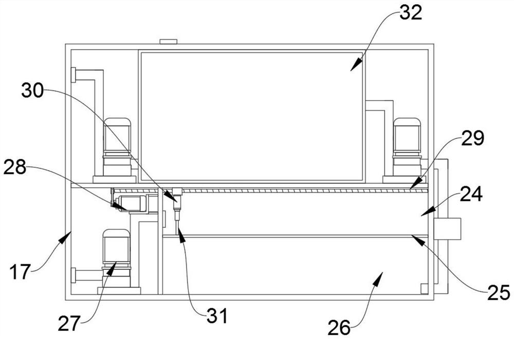 A kind of cultivating device and cultivating method of soft-shelled soft-shelled soft-shelled turtle