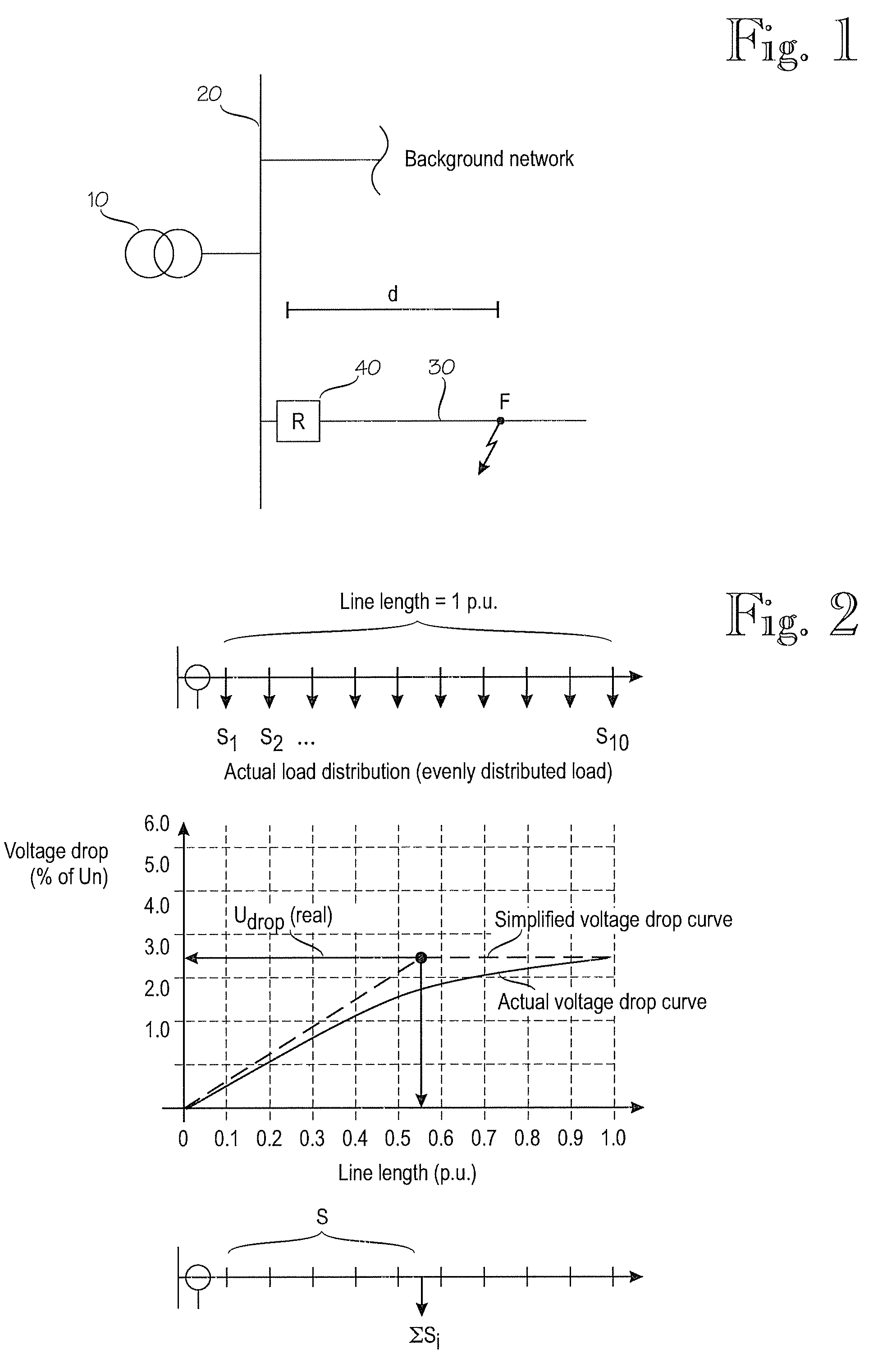 Method for determining location of phase-to-earth fault