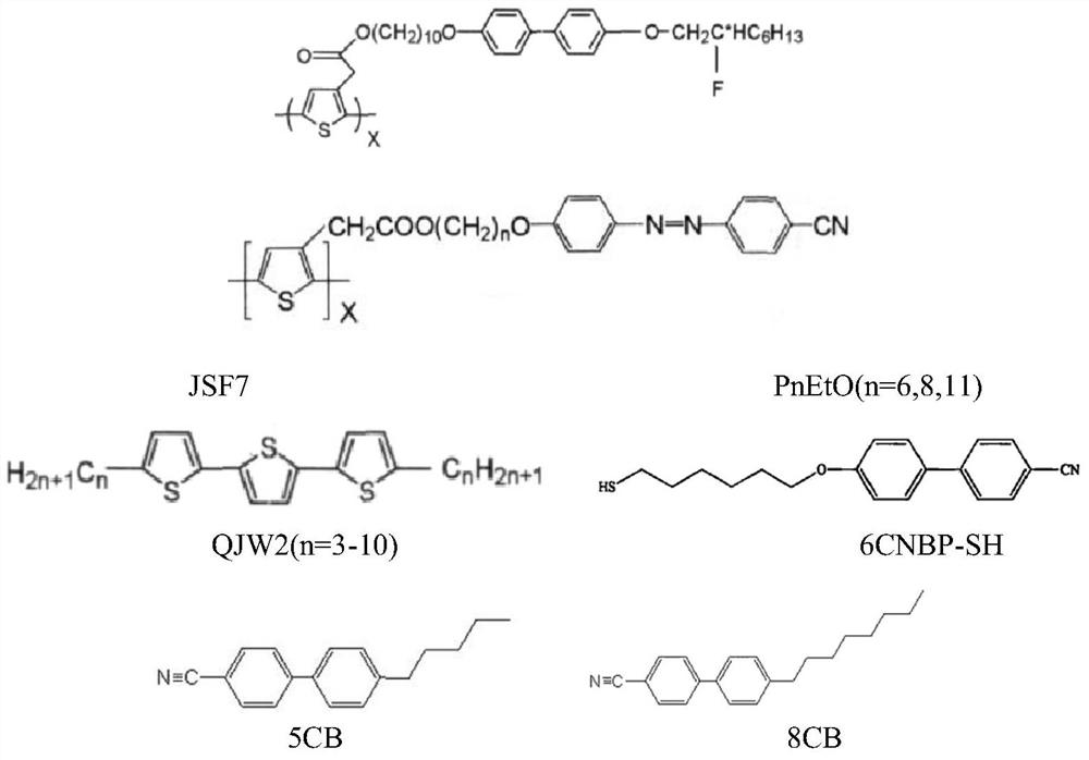 A kind of perovskite type solar cell and preparation method thereof