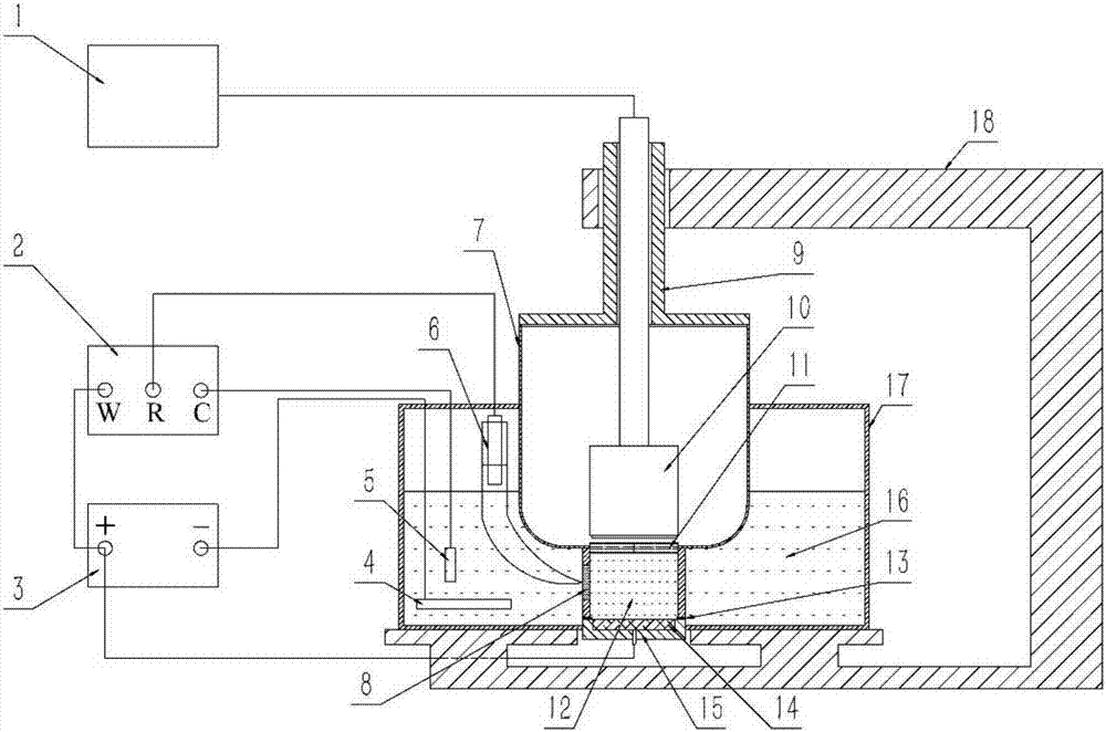 Aluminum alloy local corrosion evaluation device