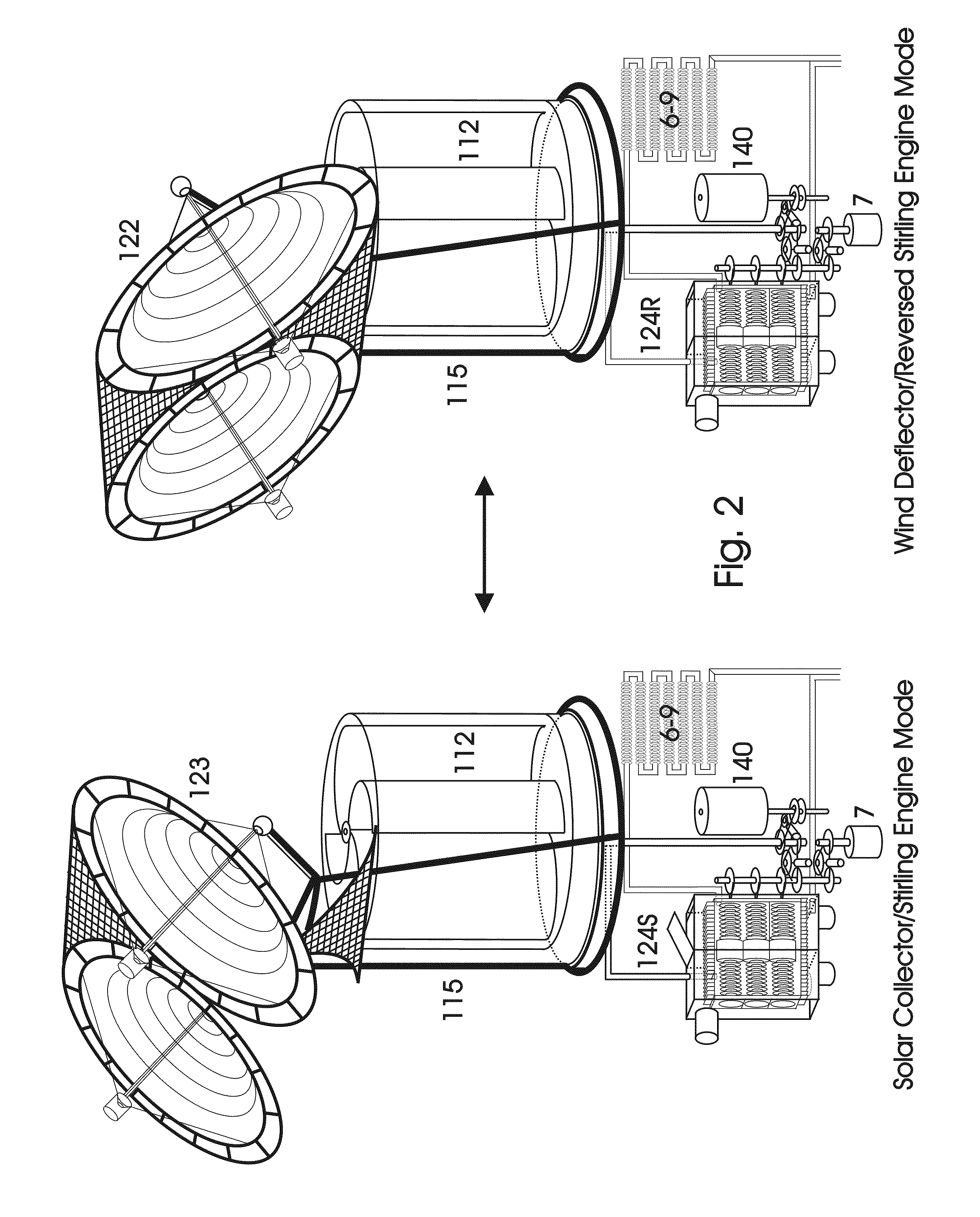 Solar collector/wind deflector conversion of a solar and wind converter