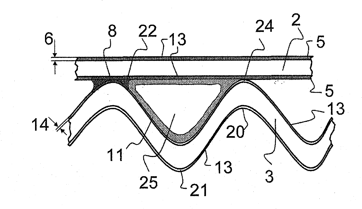 Honeycomb body consisting of metal foils and method for the production thereof