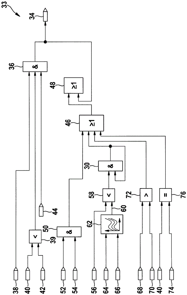 Rapid restart with conventional starter during engine coasting