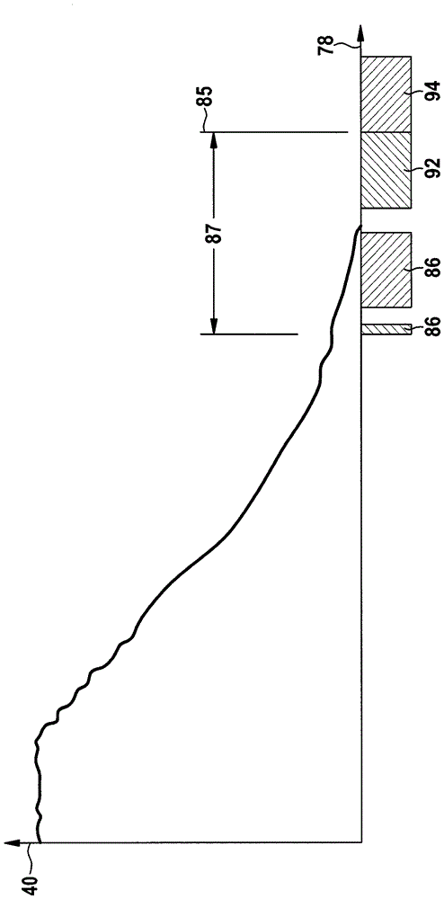 Rapid restart with conventional starter during engine coasting