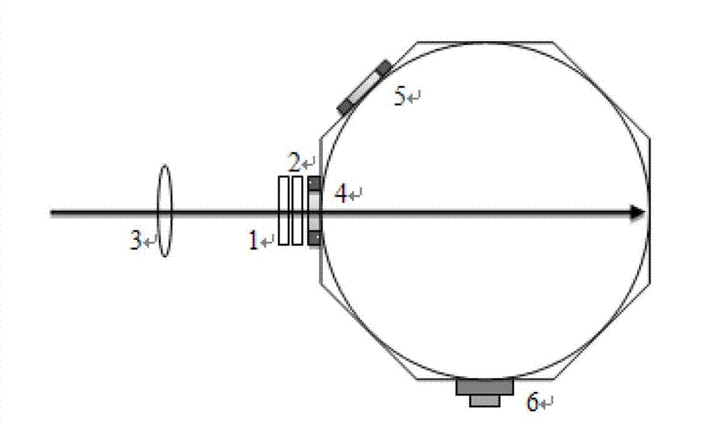 Measuring method of down-conversion luminescence film conversion efficiency