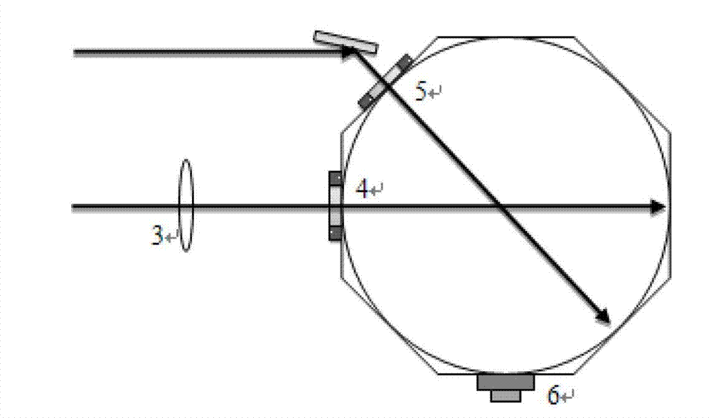 Measuring method of down-conversion luminescence film conversion efficiency