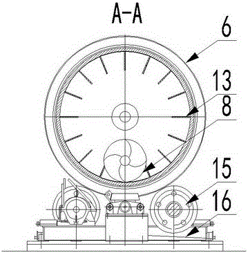 Using method of reactivation drying rotary furnace for preparing activated clay