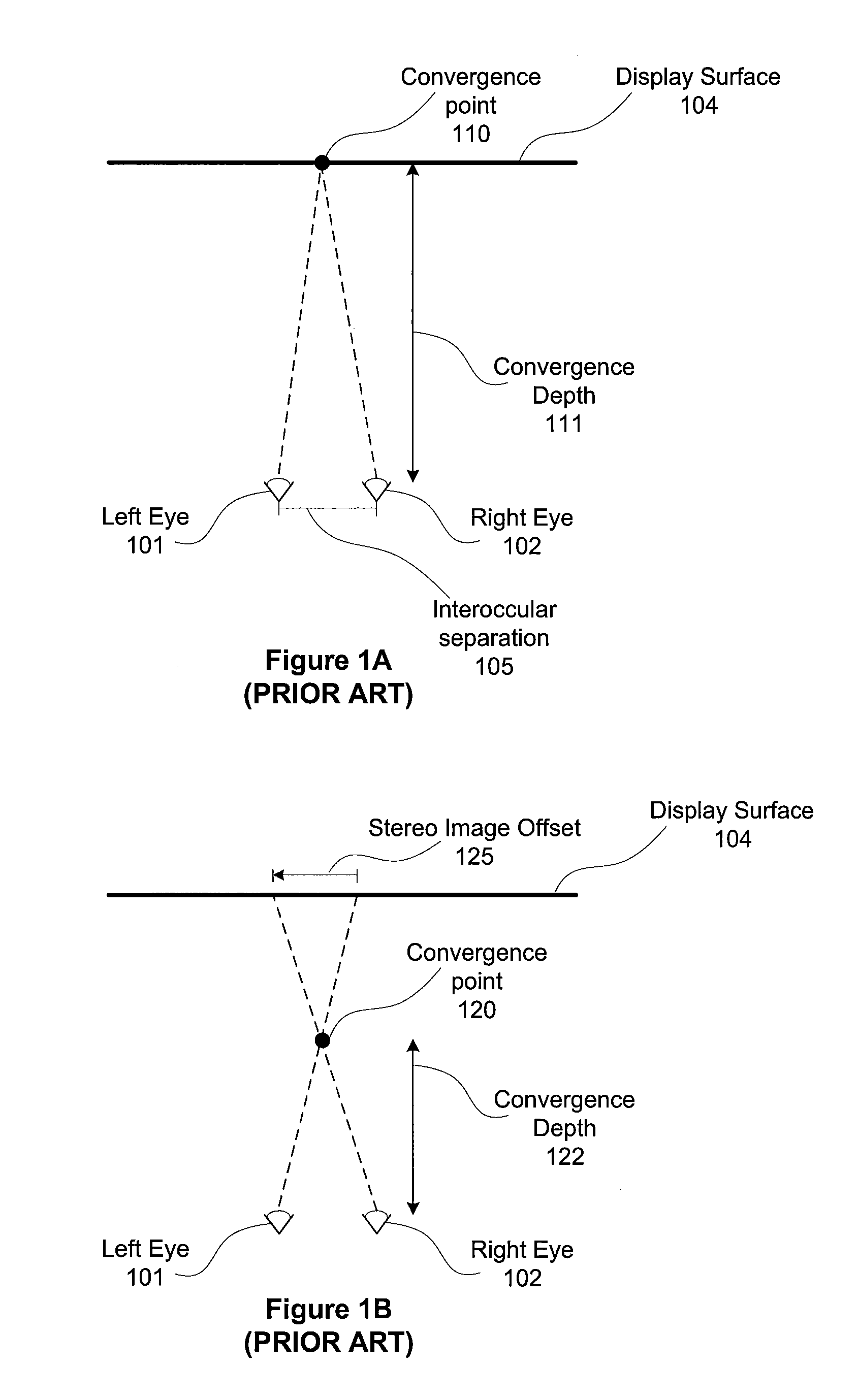 Stereo image convergence characterization and adjustment