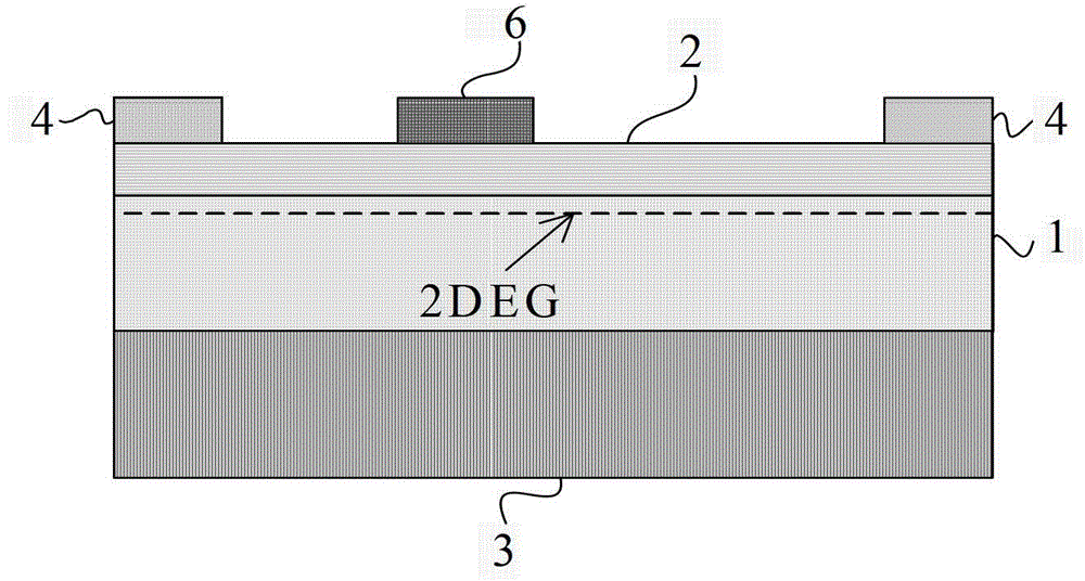 GaN heterojunction HEMT (High Electron Mobility Transistor) device