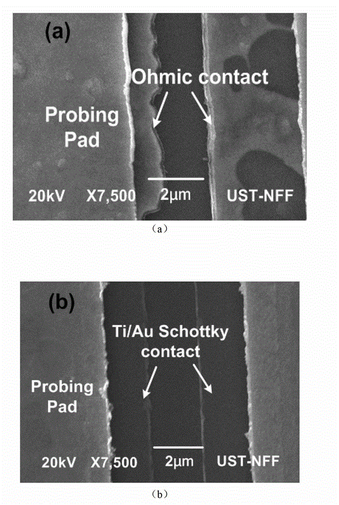 GaN heterojunction HEMT (High Electron Mobility Transistor) device