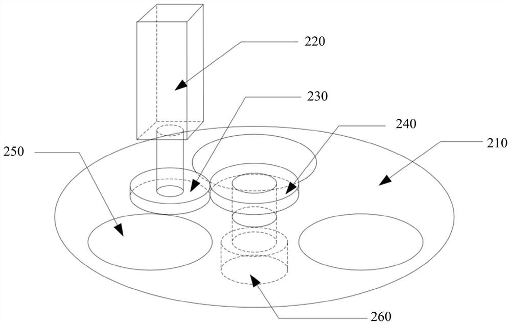 Infrared polarization imaging measurement device based on rotating polarizer