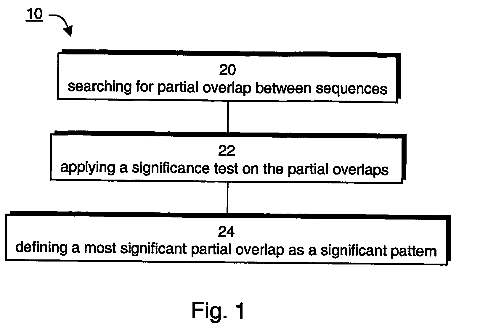 Method and apparatus for learning, recognizing and generalizing sequences