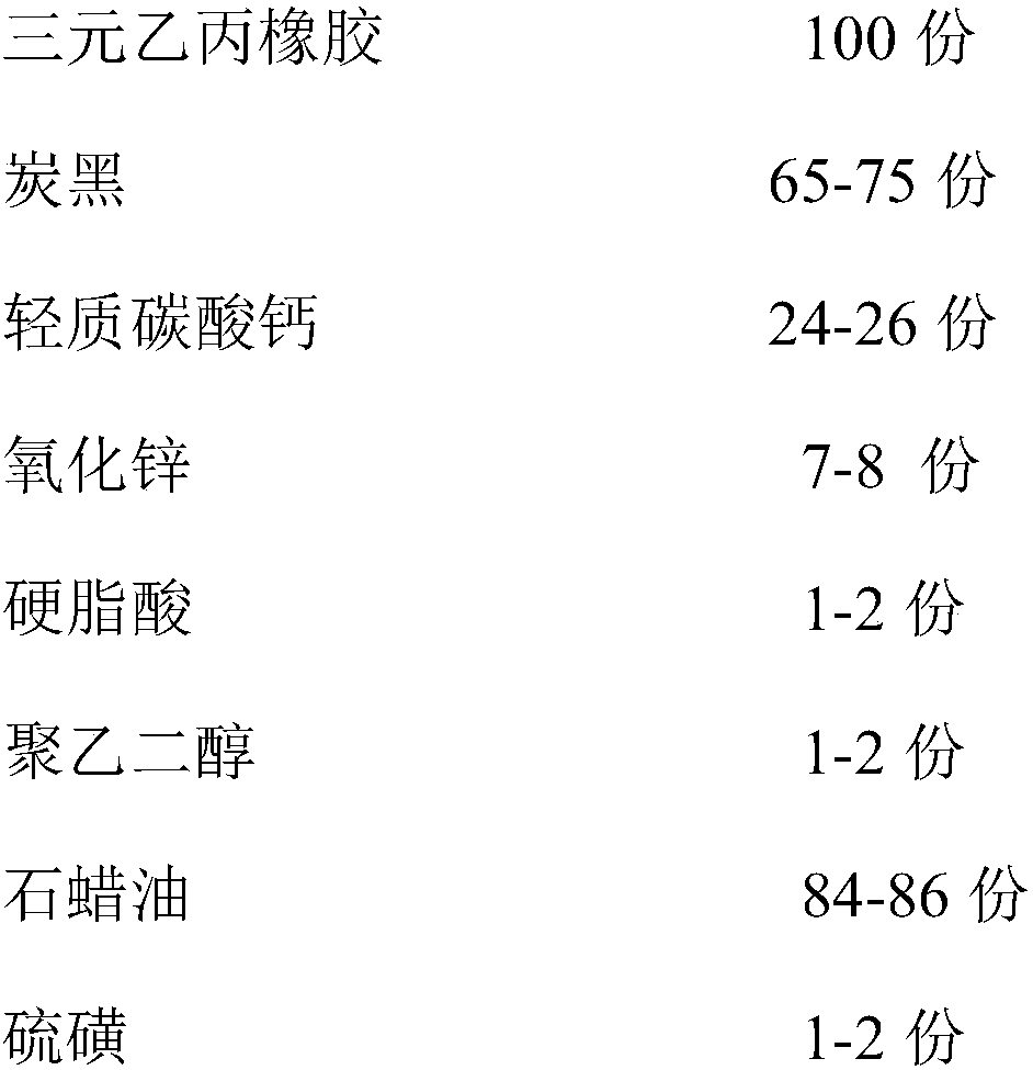 Sponge glue, preparation method thereof, and sealing strip comprising sponge glue