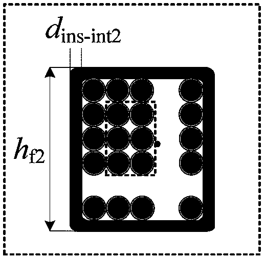 Design method of high-power medium-frequency power transformer