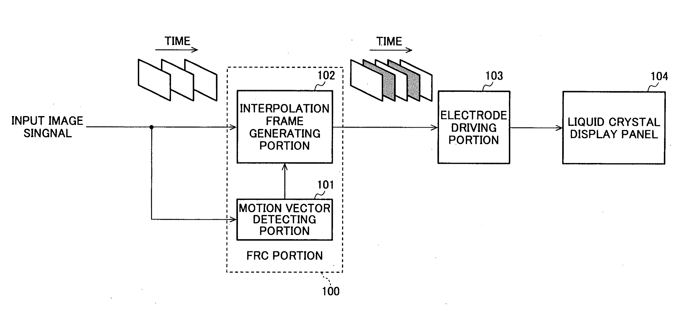 Image displaying device and method,and image processing device and method