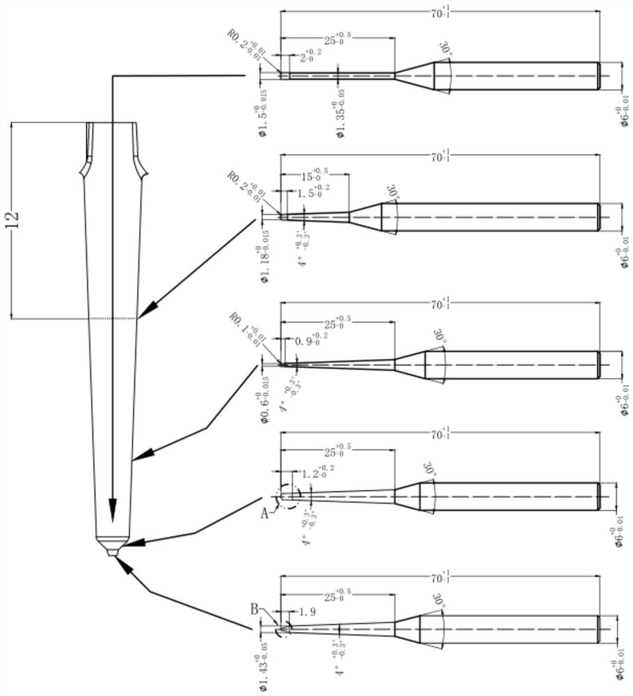 CNC pin-point gate machining process and device and product