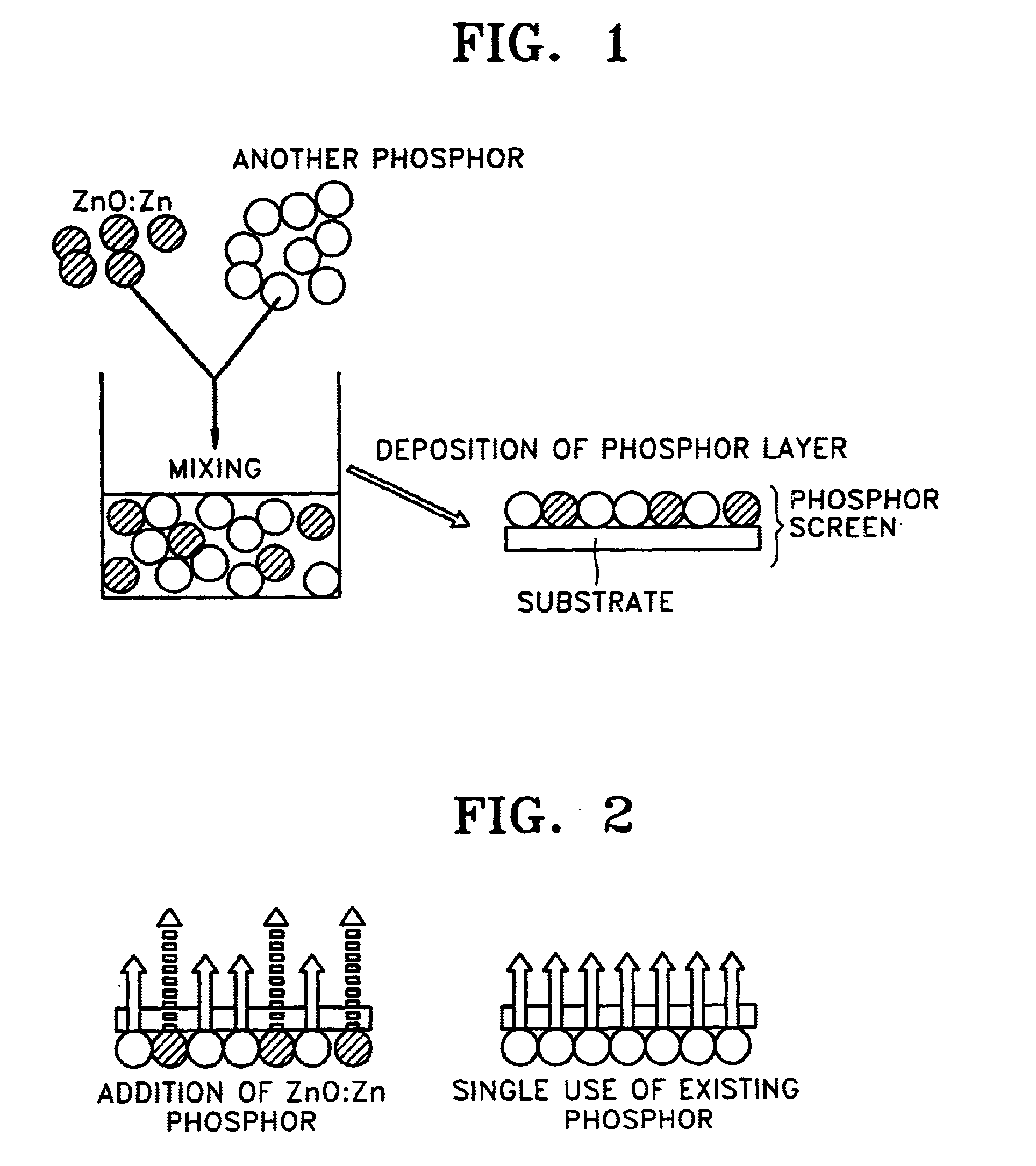 High-brightness phosphor screen and method for manufacturing the same