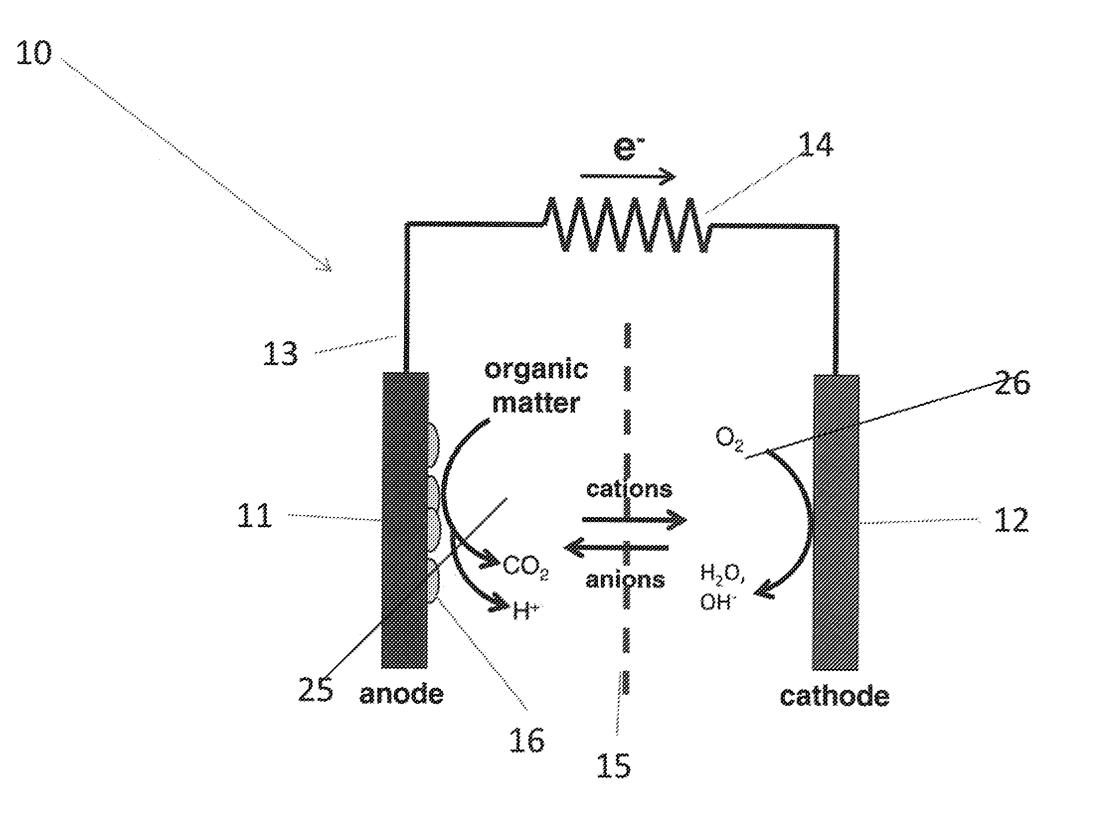 Electrolyte Enhanced Microbial Fuel Cell