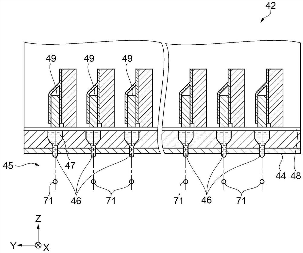 Printing device, printing method