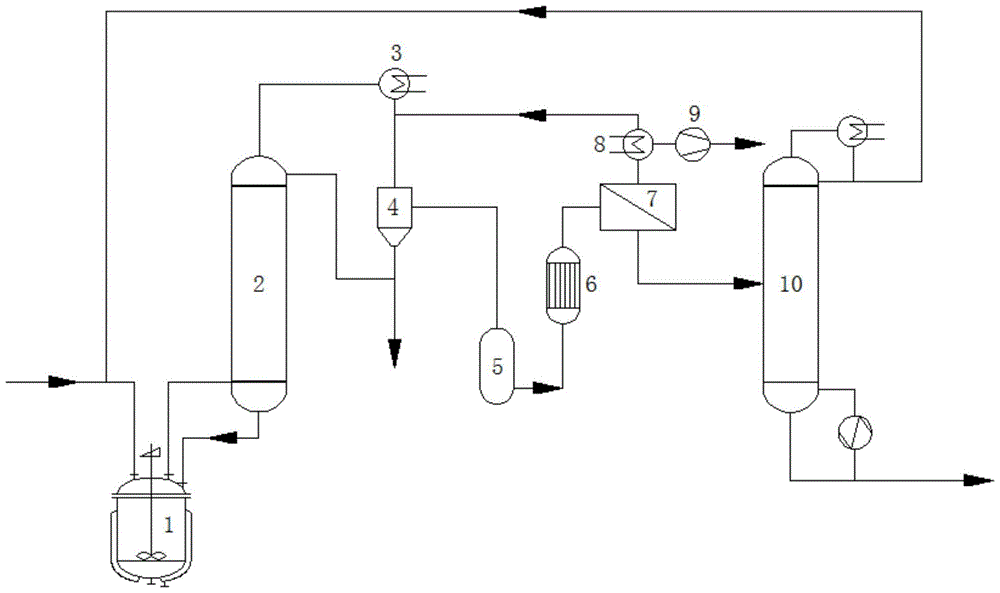 A refining method and device for esterification synthesis of n-propyl acetate