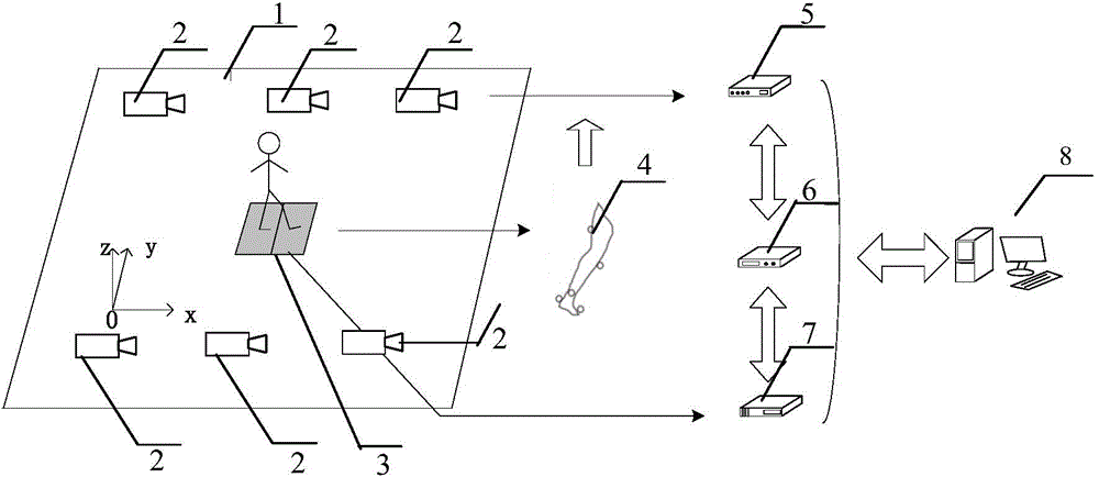 Predictive control method for knee joints of active above-knee prostheses