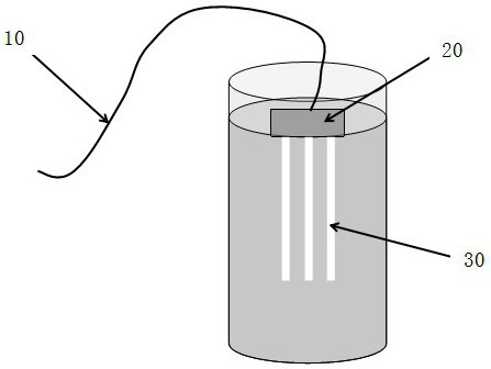 TDR conductivity testing method based on frequency stepping principle