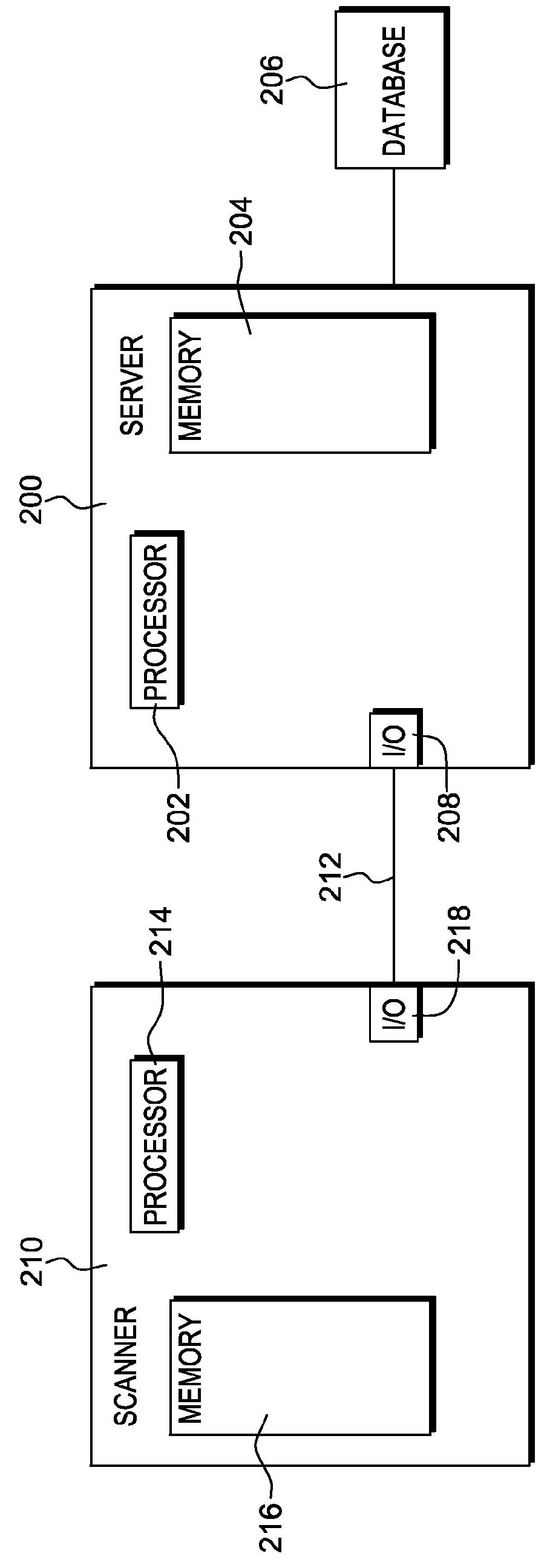 Dynamic scan context determination for asset reconciliation