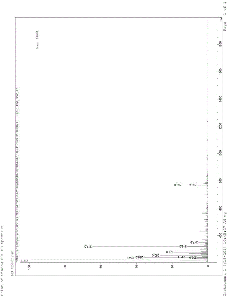 Synthetic peptide NK3R-A2 based on NK3 receptor and application thereof