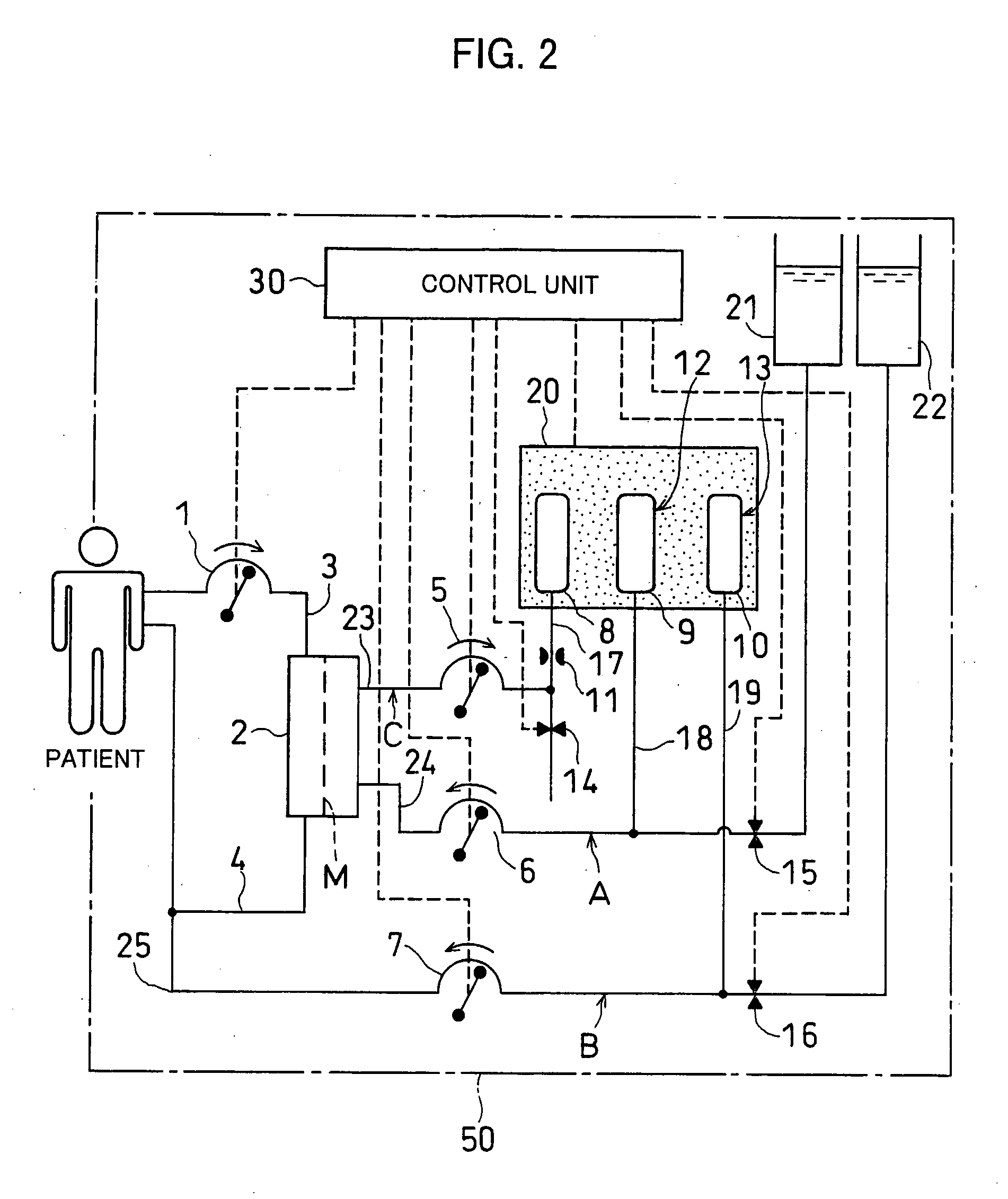 Blood purifying device and method of operating the same