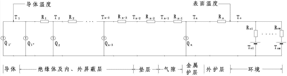 Method and device for determining current-carrying capacity of cable