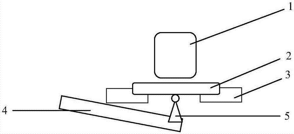 Specimen disc positioning device of total reflection X-ray fluorescence spectrophotometer