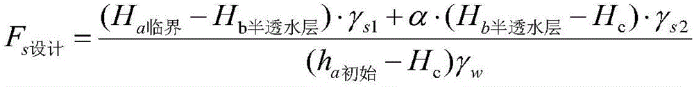 Dewatering method used for improving surging-resisting stability of confined water stratum foundation pit